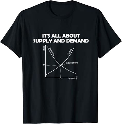 supply and demand clothing uk.